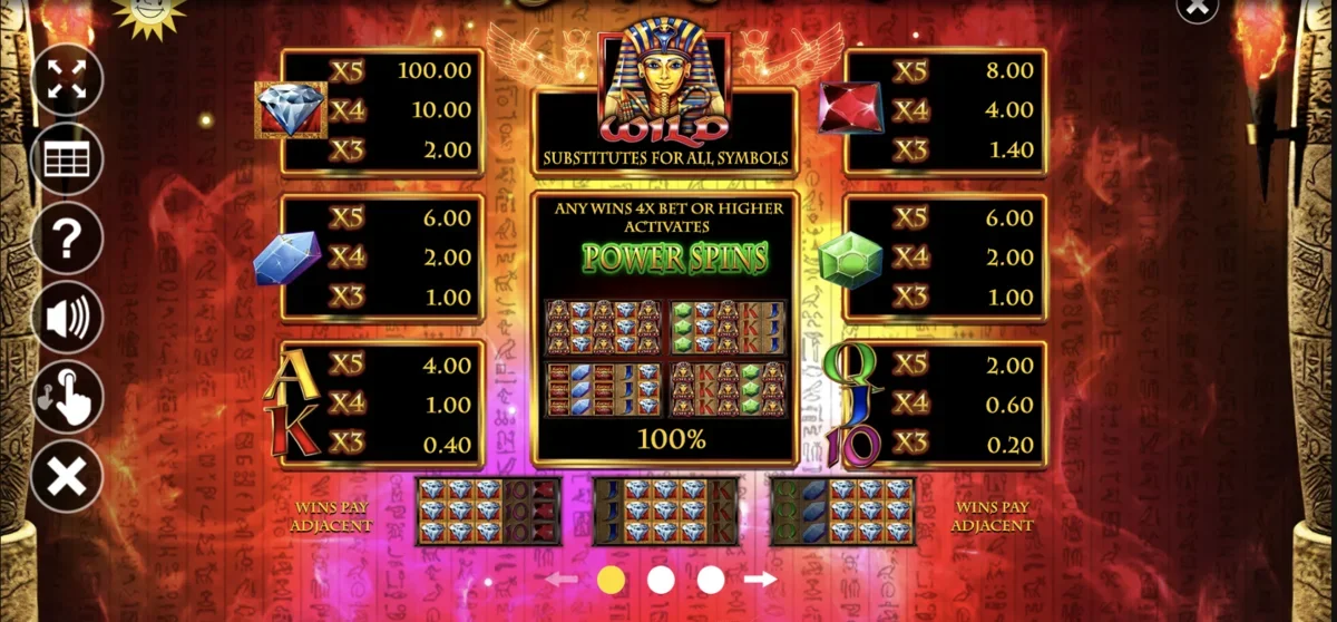 Lucky Pharaohs stor gevinst